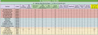 data cleaning and data processing