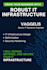 design, optimize and secure your IT infrastructure