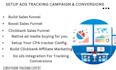set up redtrack voluum binom bemob clickmagick s2s postback campaign tracking