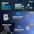 manage your vmware vsphere, hyper v, and veeam backup