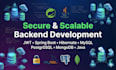 develop professional rest apis using spring boot and java