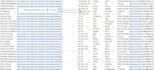 a web research analyst