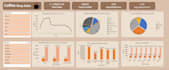 analyze your data and create interactive excel dashboards