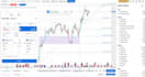 custom modern trading strategy sessions