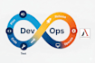 professional devops and QA engineering