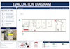 create evacuation plan emergency exit and fire safety plan