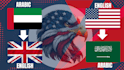 translate documents from english to arabic vice versa