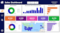 provide a interactive and user friendly power bi dashboard