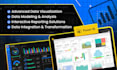 be your personal data analyst and visualization expert