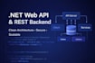 develop net web API backend and rest services