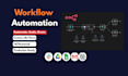 build ai powered n8n automation for your business