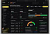 do gdpr compliance tracking saas enterprise compliance security audit system