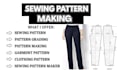 do clothing sewing pattern making, grading and pdf converting for your cloth