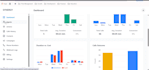 develop a custom website tailored to your needs