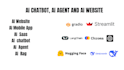 do ai chatbot, llm chatbot, custom ai openai perplexity app, generative ai tasks