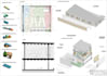 do scan to bim, cad to bim, facade modeling, bim visualization,architectural bim