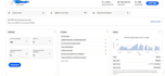 create ebay storefront, manage listings, research products, and list prod