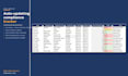 create a staff certification and compliance tracker in excel
