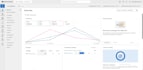 setup microsoft advertising merchant center and shopping ads