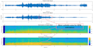 do forensic audio cleanup, enhancement and detailed analysis