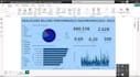 do python data analysis