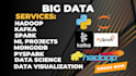 do big data analytics using hadoop, spark, kafka, and mongodb