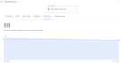 optimize your google business profile