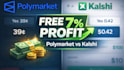 build polymarket kalshi bot pump fun meme coin copy trading bot volume bot