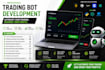 build a crypto auto trading bot for binance bybit with python