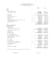prepare financial statements from your trial balance