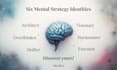identify your dominant mental strategy and thinking pattern