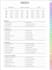 create daily, weekly and monthly hyperlinked,digital planner