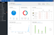 be full stack web developer, software developer backend frontend developer ,erp