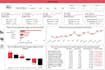 analyze your data and create professional power bi dashboards