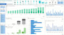 create an interactive excel dashboard with pivot tables