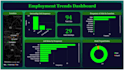 create interactive data dashboards