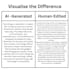 manually edit, rewrite, and humanize ai chatgpt content