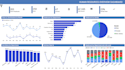 create a professional HR dashboard in power bi