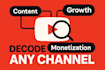 make a clear mind map of any youtube channel
