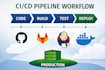 create cicd pipeline using github actions and gitlab ci
