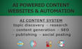 build an ai automated content website
