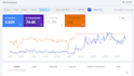 monthly SEO service with onpage and off page optimization