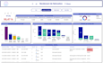create interactive power bi dashboards
