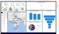 create power bi sales dashboard