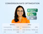 audit your landing page and create a cro plan