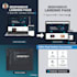 build a responsive landing page