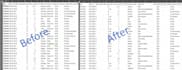 clean, format, and organize excel or CSV data
