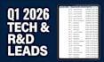 identify tech and r and d federal re compete leads for 2026