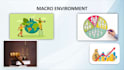 design a professional business powerpoint presentation