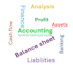 accounts preparation and bookkeeping